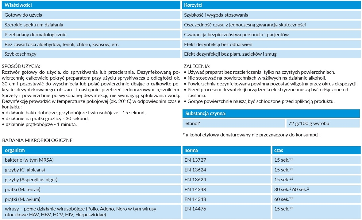 Sterillhand Żel do dezynfekcji rąk 500 ml - obrazek 2